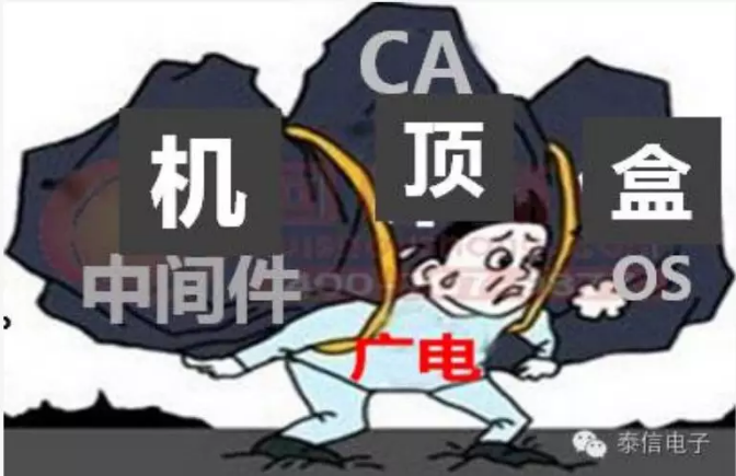 有線電視能挺過未來的三年嗎？